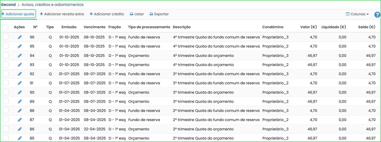 Mudança de condómino numa fração- criação de novos avisos
